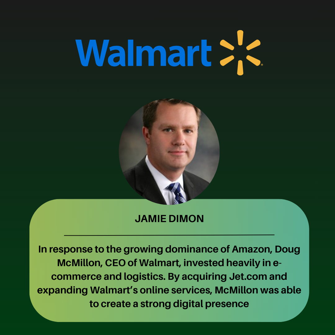 Doug McMillon