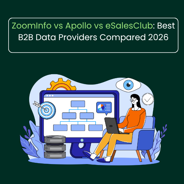 B2B Data List Provider comparison highlighting verified contact data, accuracy, and opt-in email lists by eSalesClub